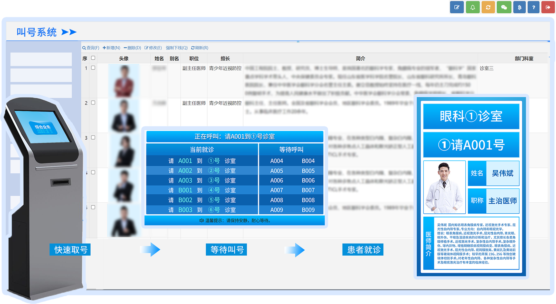 同步建档、同步就诊